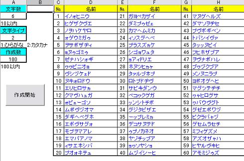 onamae