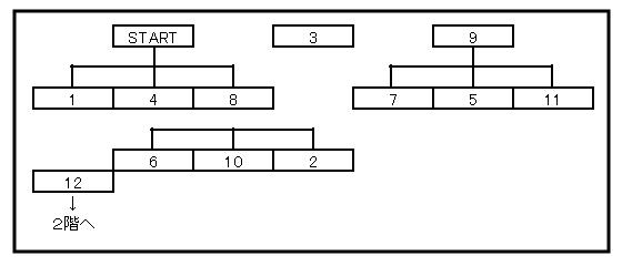 َ̋ߓ